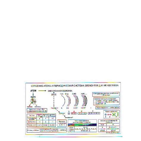 ХИМБУК.РУ — Учебные пособия по химии