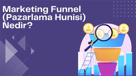 Marketing Funnel Pazarlama Hunisi Nedir E Ticarette Nas L Uygulan R