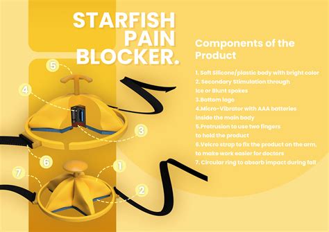 Starfish Pain Blocker |Industrial Design |User Research on Behance