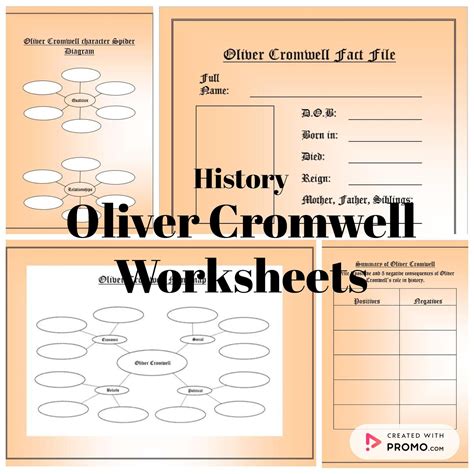 Oliver Cromwell Scheme of Work: Fact File, Timeline, Mind Map & More
