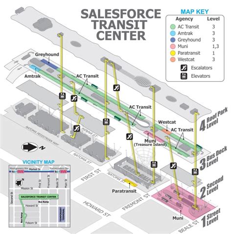 Salesforce Transit Center Closes Due To Cracked Support Beam