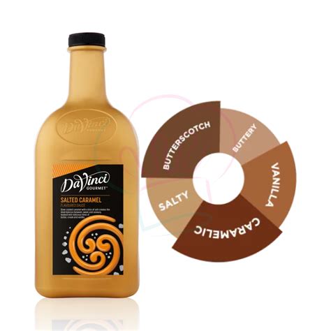 Da Vinci Gourmet Sauce Chocolate Caramel Madagascar Vanilla Bean