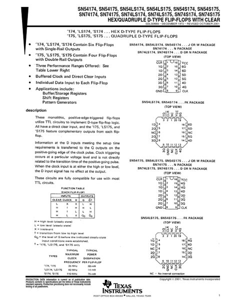 74ls174 Datasheet Texas Instruments