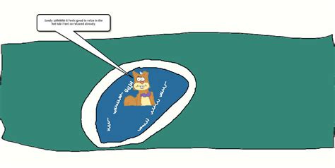 Sandy Cheeks In The Hot Tub By Pudihan On Deviantart