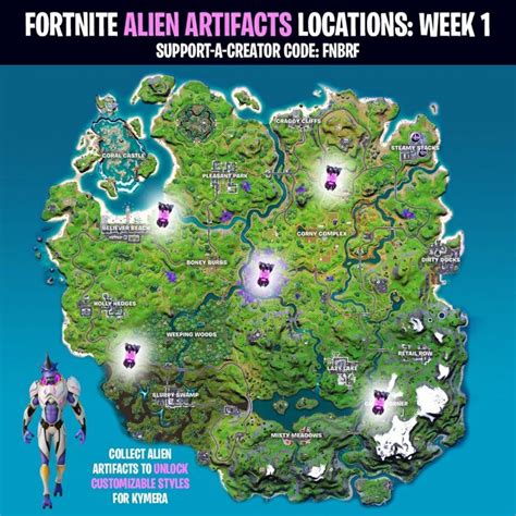 Fortnite Alien Artifacts Guide Get A Fully Upgraded Kymera Outfit