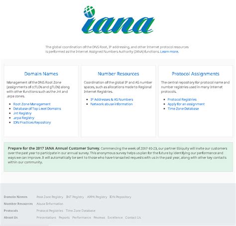 Iana Org Protocols Iana Internet Assigned Numbers Authority