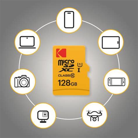 KODAK microSD ULTRA PERFORMANCE Class 10 UHS-1 U3 V30 A1