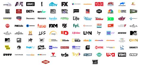 Fubotv Review Is This One Of The Best Live Tv Providers In 2022