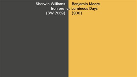 Sherwin Williams Iron Ore Sw 7069 Vs Benjamin Moore Luminous Days