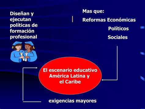 PPT El escenario educativo América Latina y el Caribe PowerPoint Presentation ID