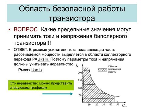 Биполярные транзисторы - презентация онлайн