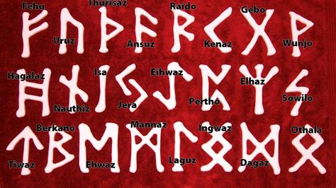 Runes paganism wallpaper | (120242)