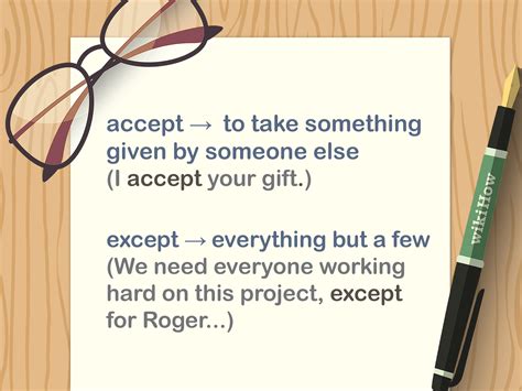 5 Ways to Avoid Common Spelling Mistakes - wikiHow