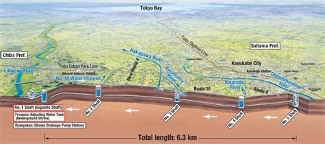 Kilometers of colossal tunnels and vaults: how Tokyo is protecting ...