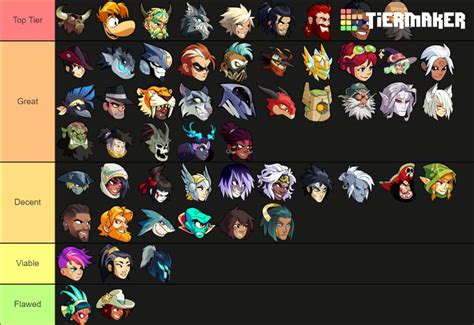 Brawlhalla Character Ranking At Dorathy Quinones Blog
