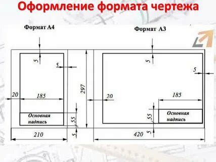 Рамка для чертежа а3 splan