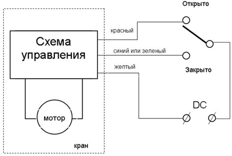NT8047 DC24V - Моторизованный шаровой кран купить в Мастер Кит. Драйвер ...