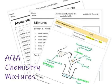 Gcse Aqa Chemistry Atomic Structure And The Periodic Table
