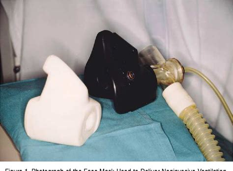 Noninvasive Ventilation | Semantic Scholar