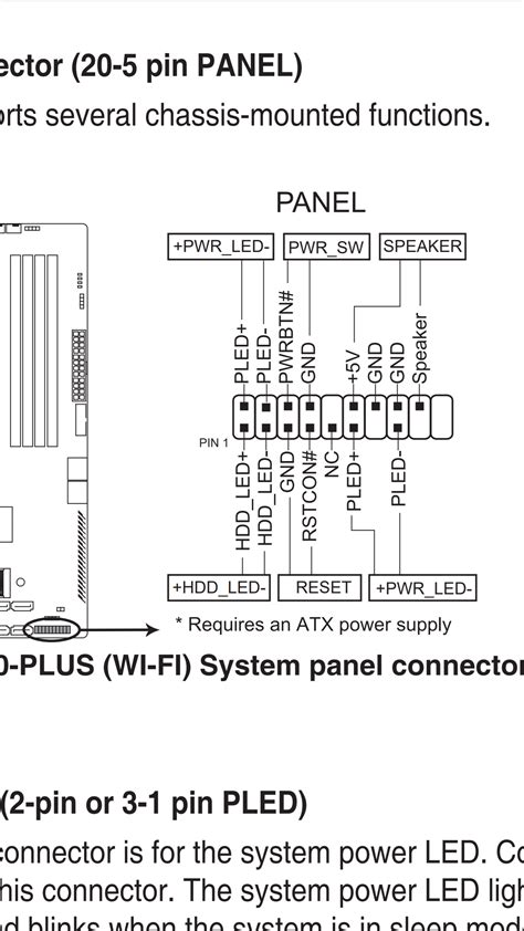 Troubleshooting: Asus tuf x570 plus front panel connectors. : r/buildapc