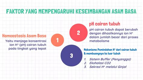 Keseimbangan Asam Basa Ppt