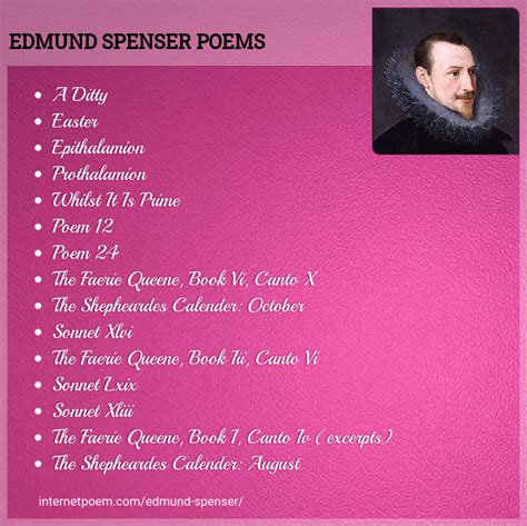 Edmund Spenser Poetry Books