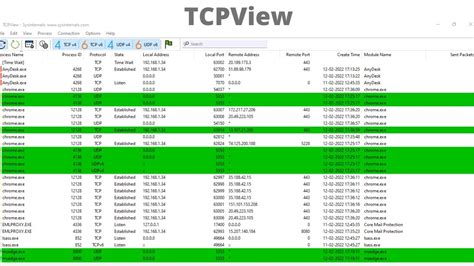 Tcpview For Windows Sysinternals Tcpview Windows Microsoft Youtube