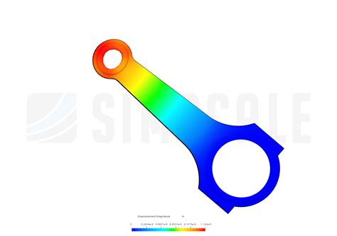 Jorencia On SimScale SimScale Page 1