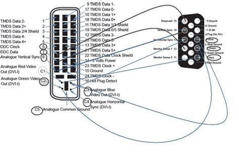 Dvi D Pinout Diagram