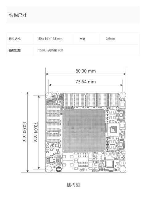 Alinx Xilinx Zynq Ultrascale Mpsoc Xczu Eg Fpga Som