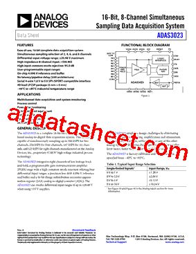 ADAS3023BCPZ RL7 Datasheet PDF Analog Devices