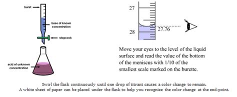 Virtual Lab: Titration - Mr. Palermo's Flipped Chemistry Classroom 