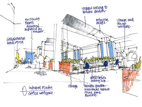 office window gardens scribble architecture sketch architecture