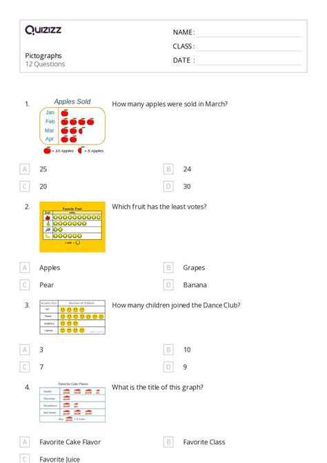 Pictographs Worksheets For St Class On Quizizz Free Printable