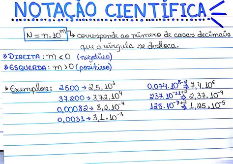 Notacao Cientifica Como Fazer - MAPA MENTAL SOBRE NOTAÇÃO CIENTÍFICA - Maps4Study