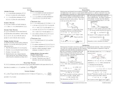 Printable Calculus Cheat Sheet Fillable Calculus Cheat Sheet Images