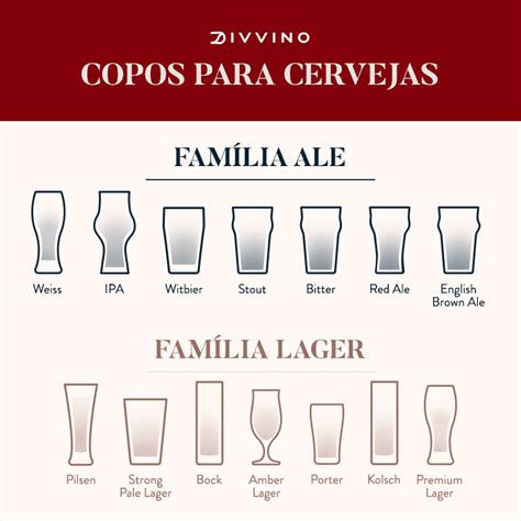 Conhe A As Caracter Sticas Dos Principais Tipos De Cerveja