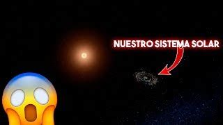 Lo Que Debes Saber Sobre Cu L Es La Estrella M S Grande Del Sistema