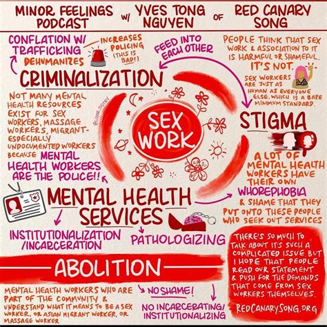 Sex Work And Social Work Biases We Need To Be Better Feminist