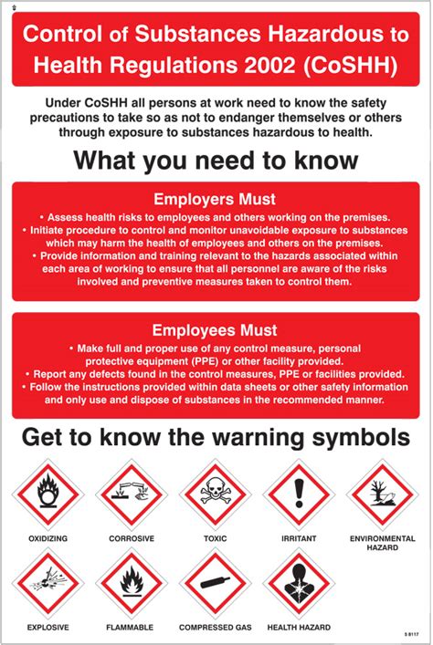 Coshh Regulations 2002 Poster Safety Signs Security Safety Products