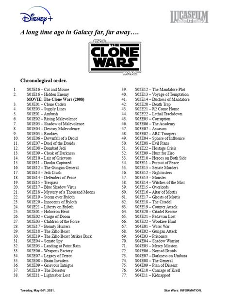 The Clone Wars - Chronological Order | PDF | Jedi | Star Wars