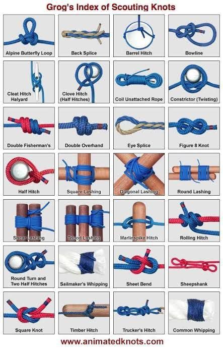 A Cool Comprehensive Guide To Scouting Knots Coolguides Survival