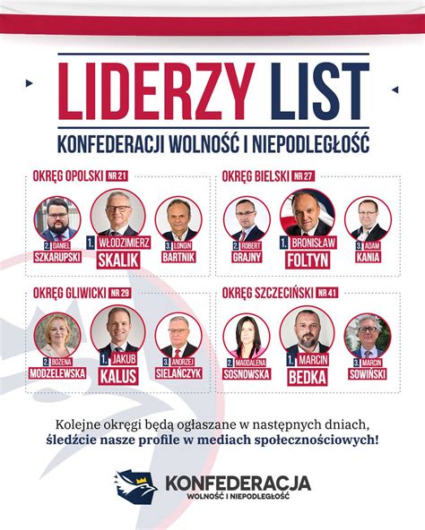 Konfederacja On Twitter Uwaga Przedstawiamy Og Oszonych Dzisiaj