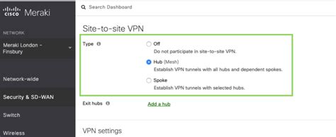 Fully meshed vpn - The Meraki Community