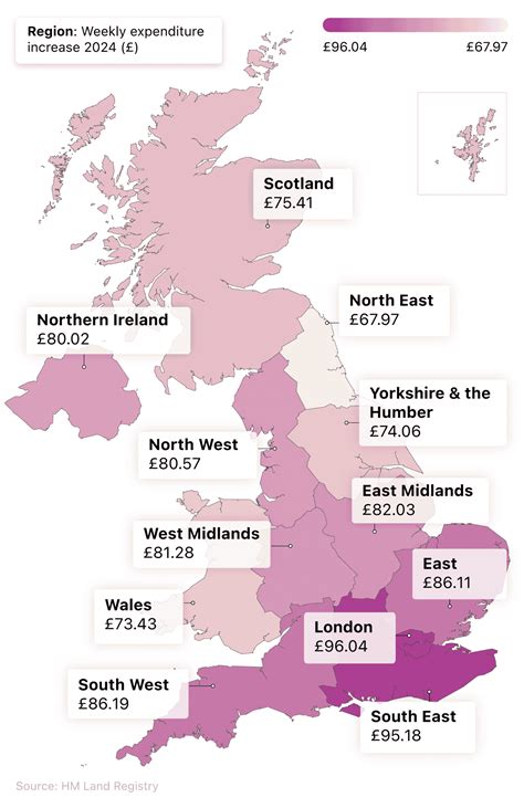 UK cost of living statistics 2022 | money.co.uk