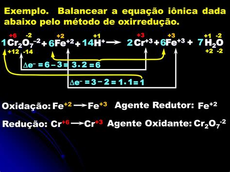 Balanceamento Por Oxirreducao - PPT - BALANCEAMENTO DE EQUAÇÕES POR OXIRREDUÇÃO PowerPoint Presentation ...