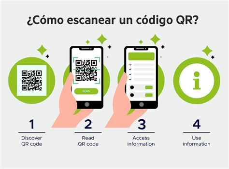 CÓMO ESCANEAR UN CÓDIGO QR Aloha Fibra