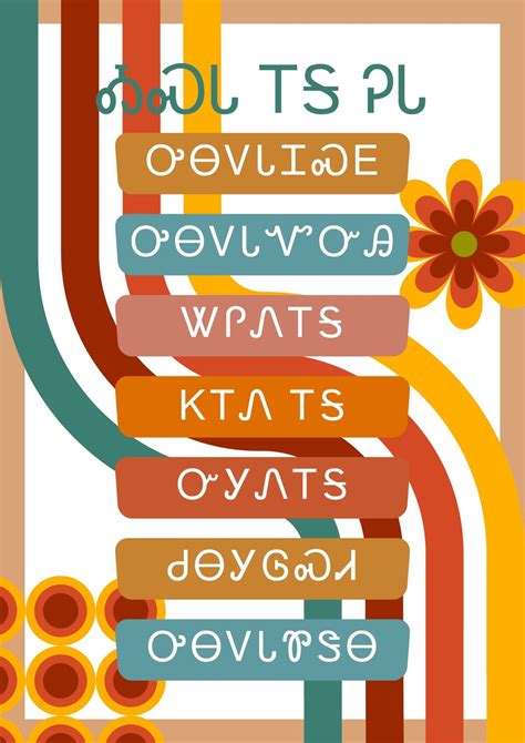 Days Of The Week Cherokee Syllabary Etsy