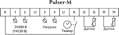Симисторные регуляторы температуры Pulser