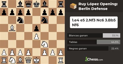 Ruy López Opening: Berlin Defense - Aperturas de ajedrez - Chess.com